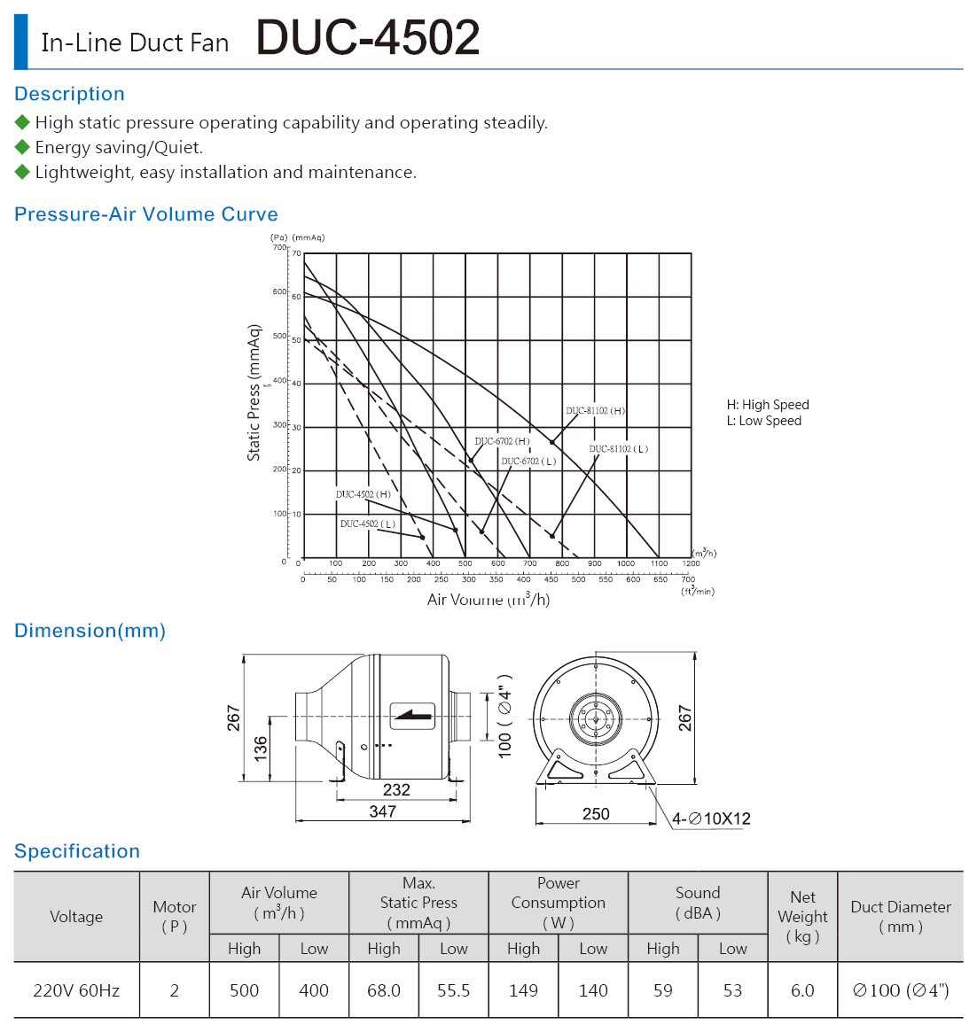 DUC-4502